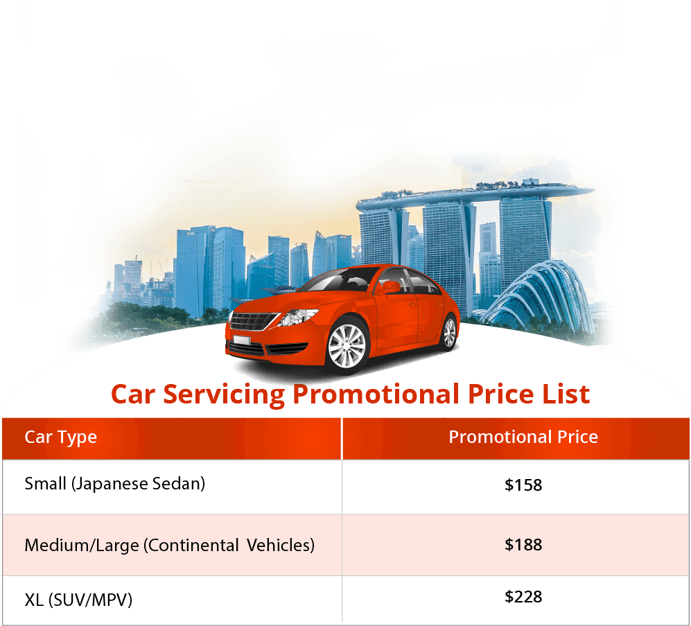 Car Services Promotion Package Singapore Gold Autoworks